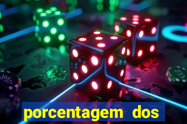 porcentagem dos slots pg popbra